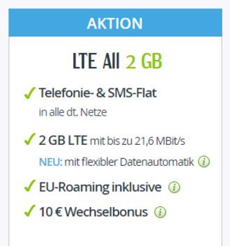 winSIM: Jetzt günstigste Allnet-Flat mit 2 GB LTE am Markt sichern