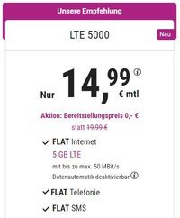 simply Allnet-Flat mit 5GB LTE Volumen für nur 14,99€